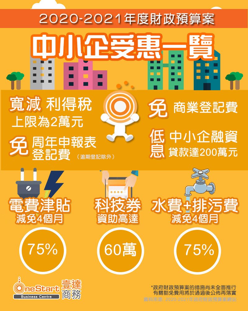 2020-2021年度財政預算案- 中小企受惠一覽 by OneStart