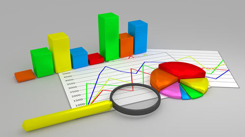 Business graph, business analysis, data analysis